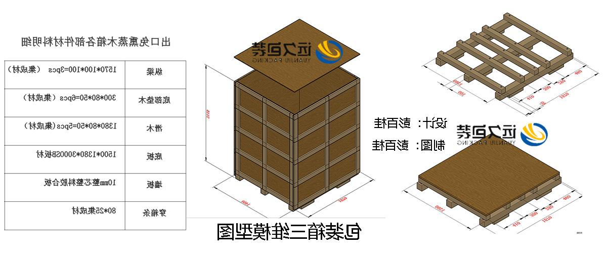 <a href='http://fvgx.mblayst.com/'>买球平台</a>的设计需要考虑流通环境和经济性